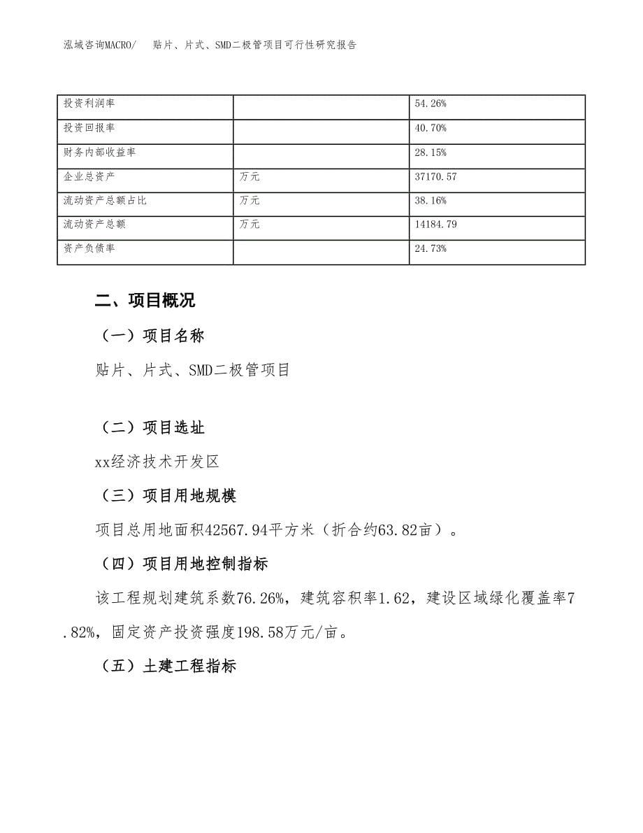 贴片、片式、SMD二极管项目可行性研究报告（总投资17000万元）（64亩）_第5页