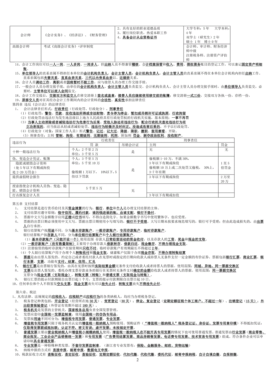 浙江财经法规与会计职业道德知识重点(同名45992)_第2页