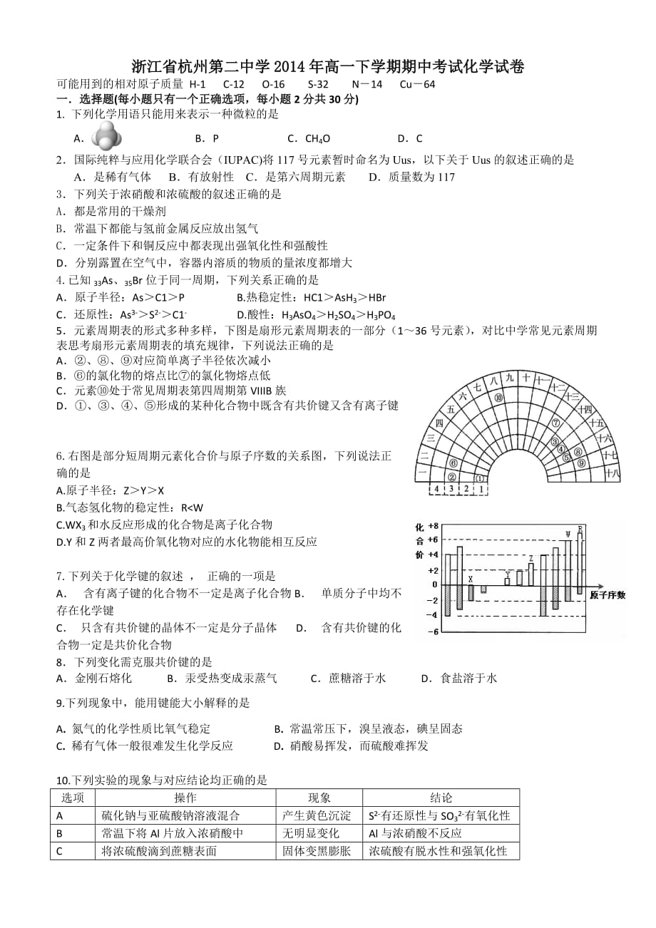 （教育精品）浙江省2014年高一下学期期中考试化学试卷_第1页