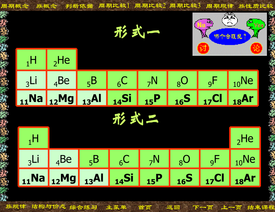 高中化学元素周期表课件苏教版必修二.ppt_第4页