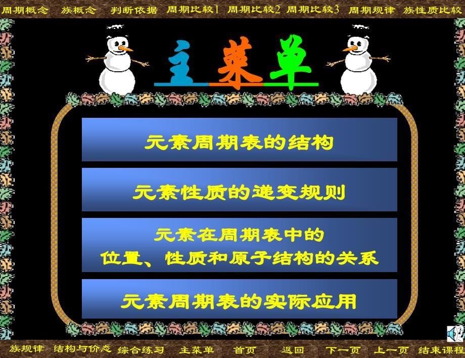 高中化学元素周期表课件苏教版必修二.ppt_第5页