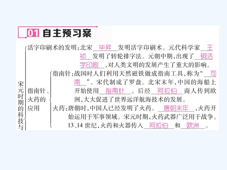 2018春七年级历史下册 第2单元 辽宋夏金元时期：民族关系发展和社会变化 第13课 宋元时期的科技与中外交通作业 新人教_第4页