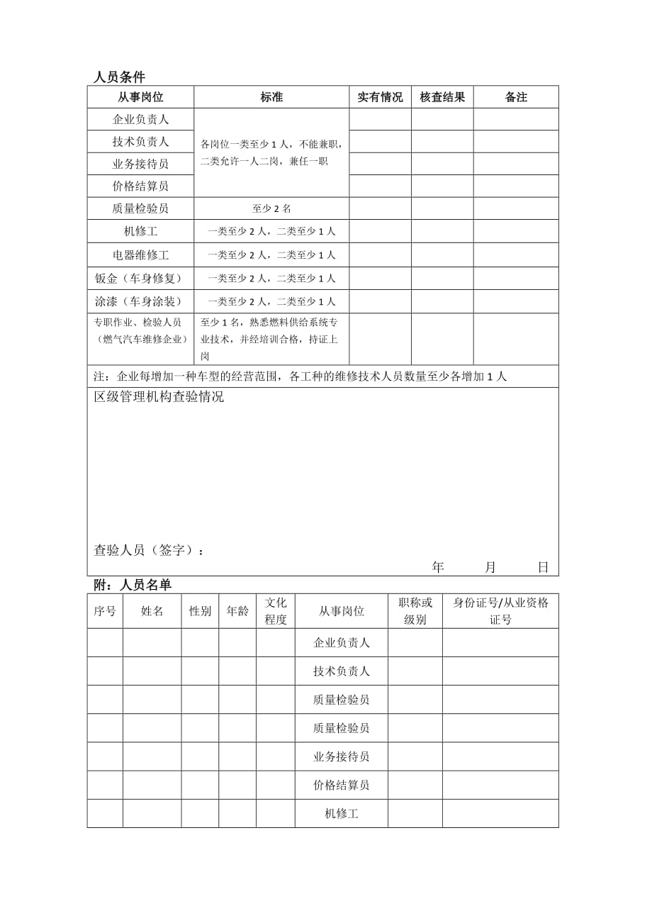 汽车整车维修企业开业申请表(国标)(同名16363)_第2页