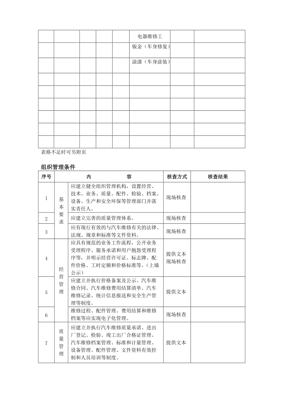 汽车整车维修企业开业申请表(国标)(同名16363)_第3页