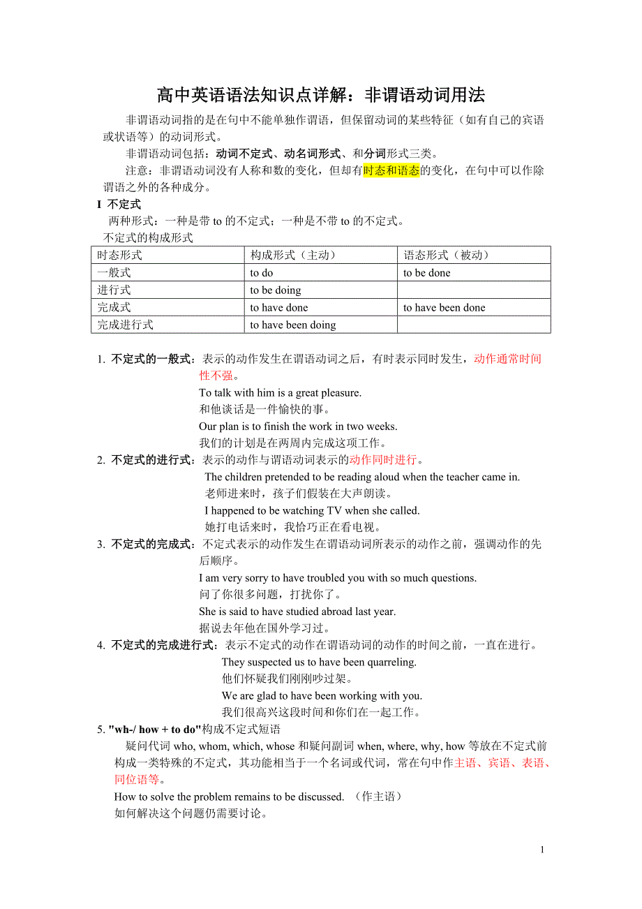 高中英语语法知识点详解：非谓语动词用法_第1页