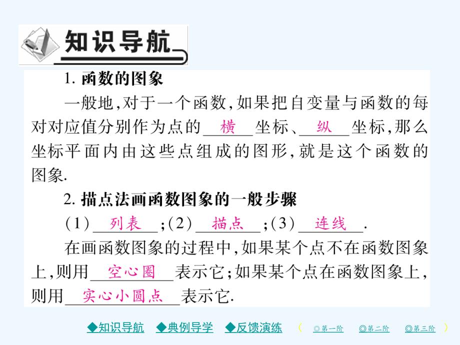 2018春八年级数学下册 19《一次函数》19.1 变量与函数 19.1.2 第1课时 函数的图象习题 （新版）新人教版(1)_第2页