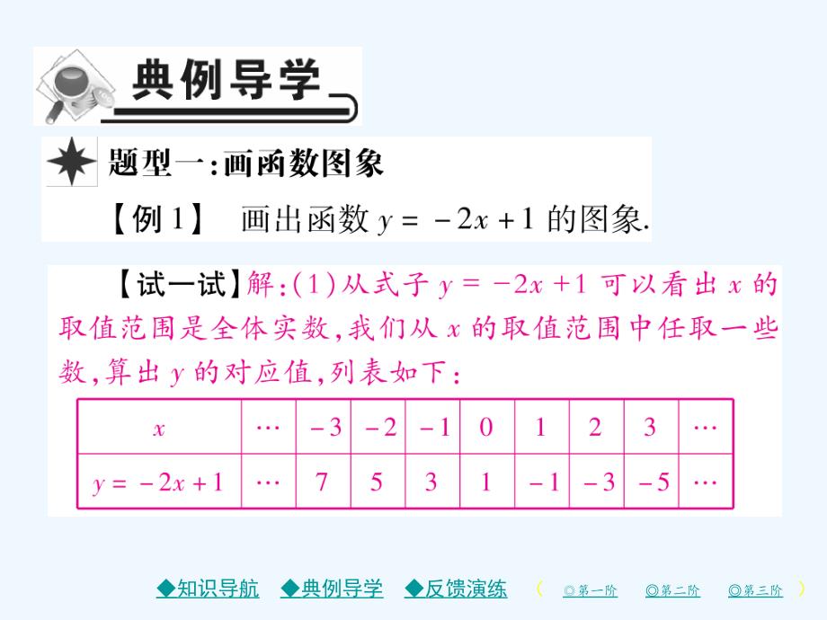 2018春八年级数学下册 19《一次函数》19.1 变量与函数 19.1.2 第1课时 函数的图象习题 （新版）新人教版(1)_第3页