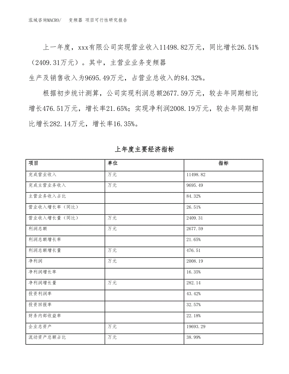 变频器 项目可行性研究报告（总投资12000万元）（46亩）_第4页