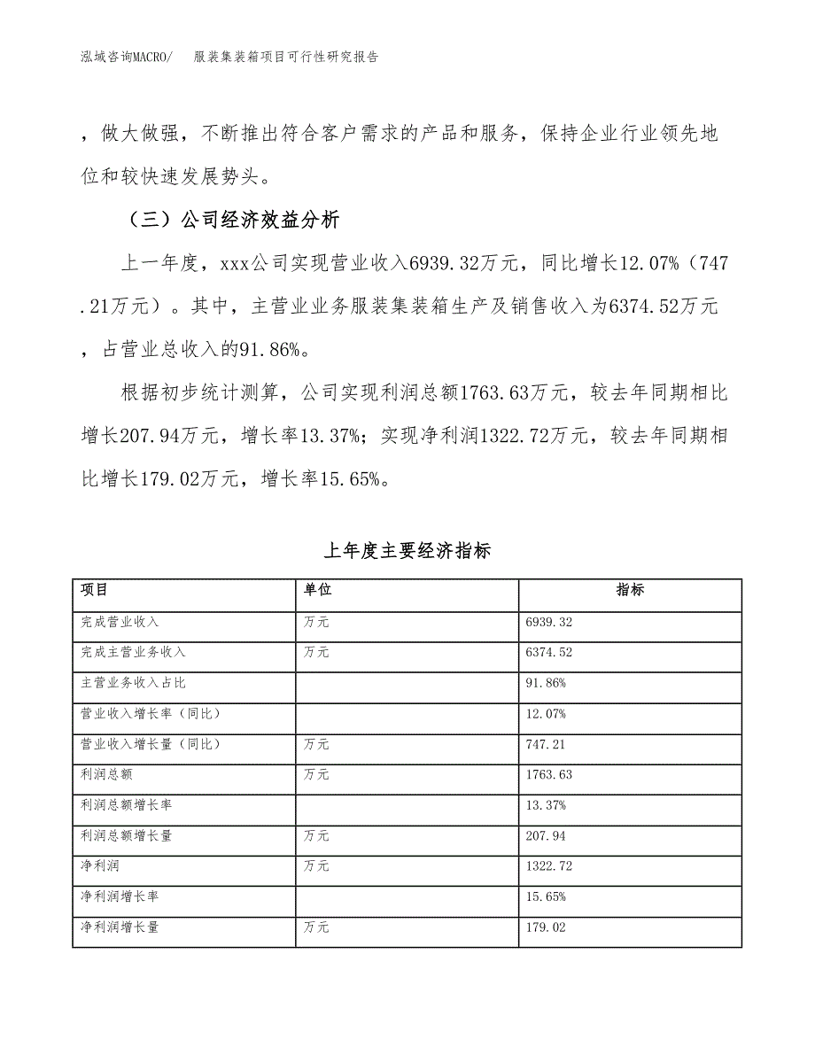 服装集装箱项目可行性研究报告（总投资3000万元）（11亩）_第4页