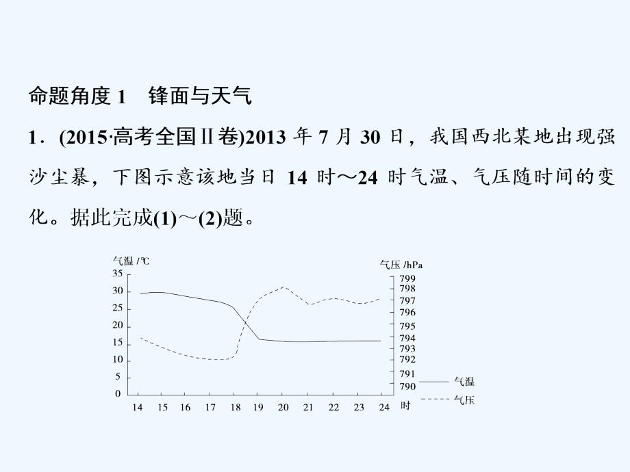 2018版高考地理二轮复习 专题1-1-2《大气运动》考点三 常见天气系统(1)_第2页