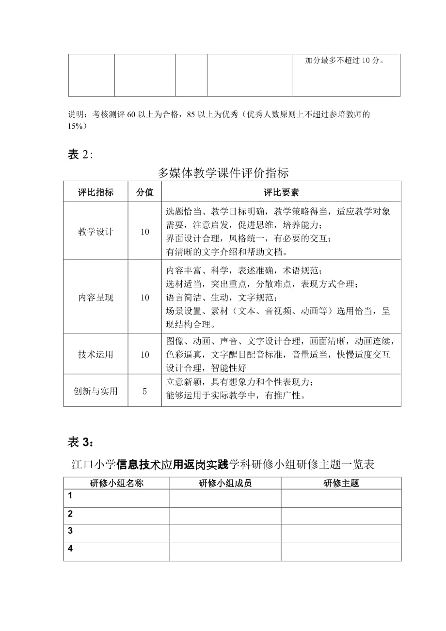 江口小学返岗方案(2015.3.13)_第4页