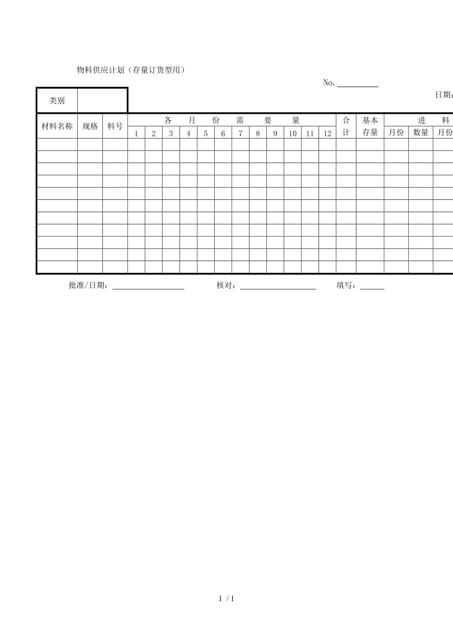 物料供应具体计划表格_第1页