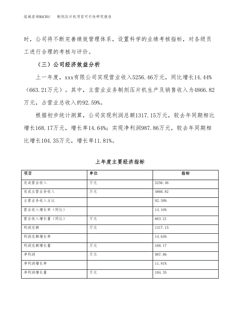 制剂压片机项目可行性研究报告（总投资4000万元）（17亩）_第4页