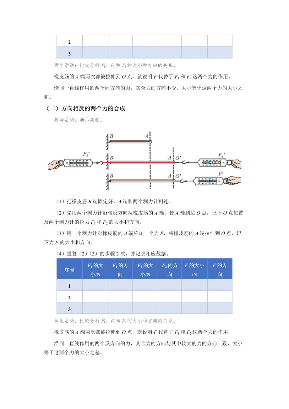 （教育精品）【教学方案】同一直线上二力的合成_第3页