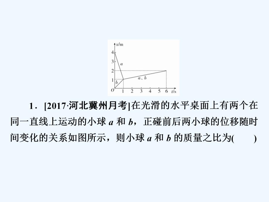 2018年高考物理复习解决方案 真题与模拟章节重组卷 第九章节 动量与能量_第3页