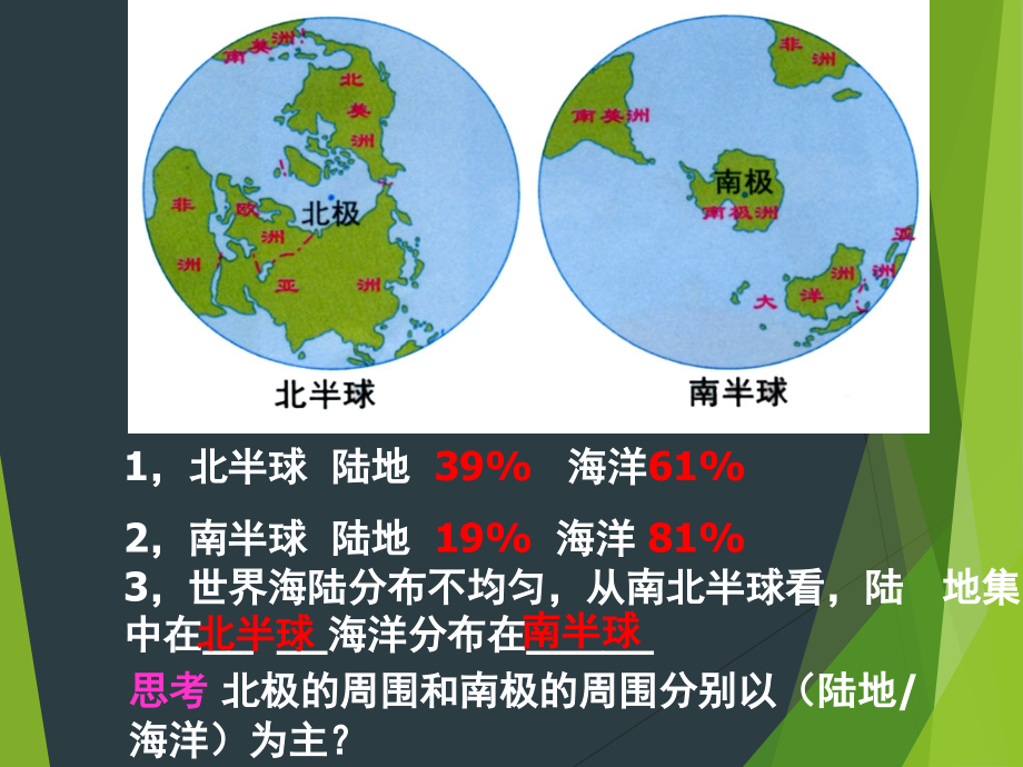 2019年世界地理课件2 世界陆地和海洋(89张ppt)精品物理_第3页