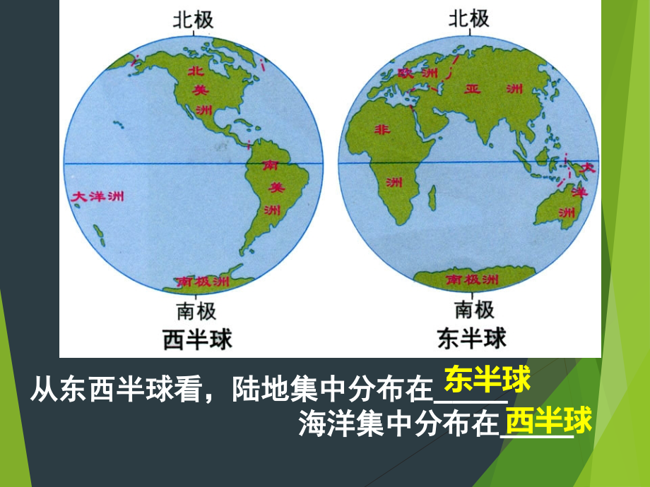 2019年世界地理课件2 世界陆地和海洋(89张ppt)精品物理_第4页