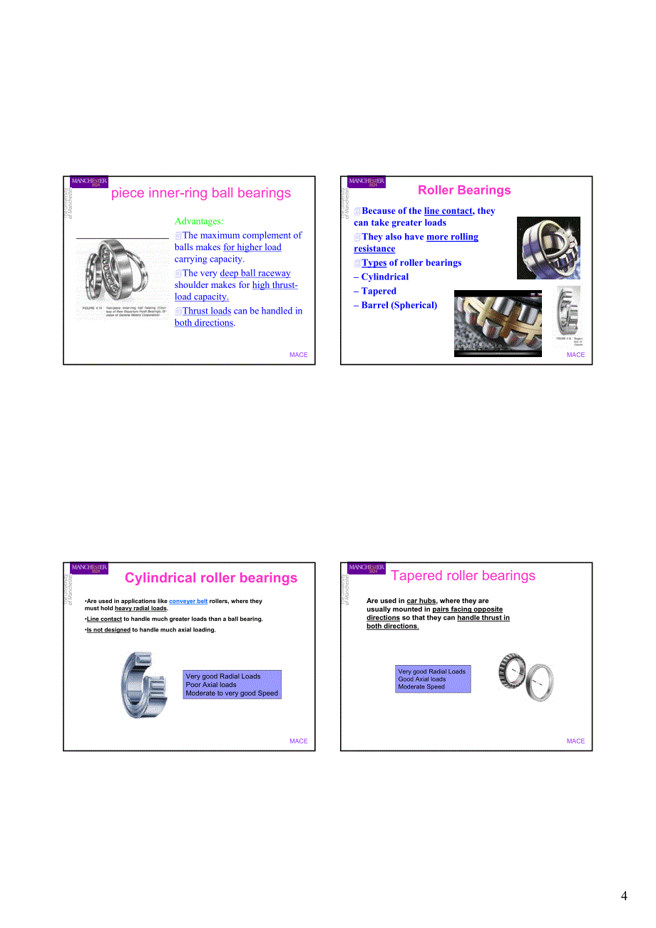 轴承介绍desigen-3_bearings)_第4页