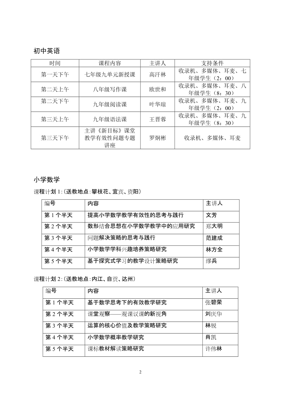 省级骨干教师送教下县培训农村教师课程计划_第2页