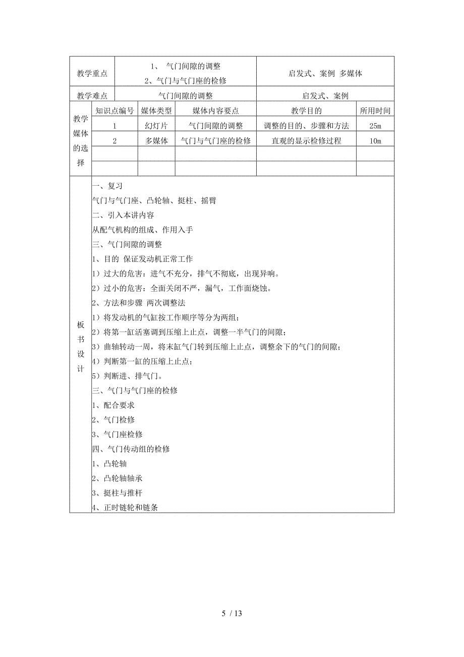 汽车发动机结构与检修优秀教学导案单元配气机构_第5页