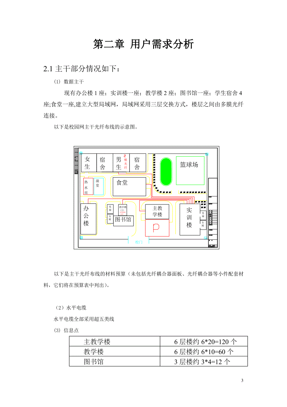 校园网络集成方案(同名25793)_第4页