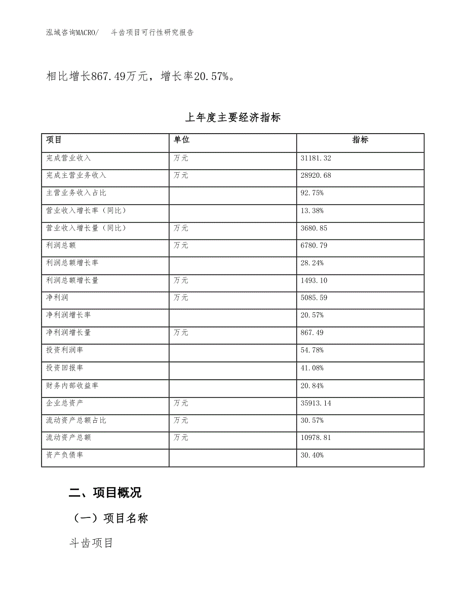 斗齿项目可行性研究报告（总投资21000万元）（85亩）_第4页