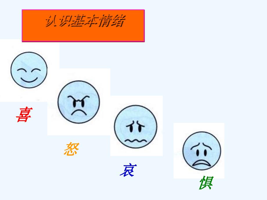 七年级道德与法治下册 第二单元 做情绪情感的主人 第四课 揭开情绪的面纱 第1框《青春的情绪》 新人教版_第4页