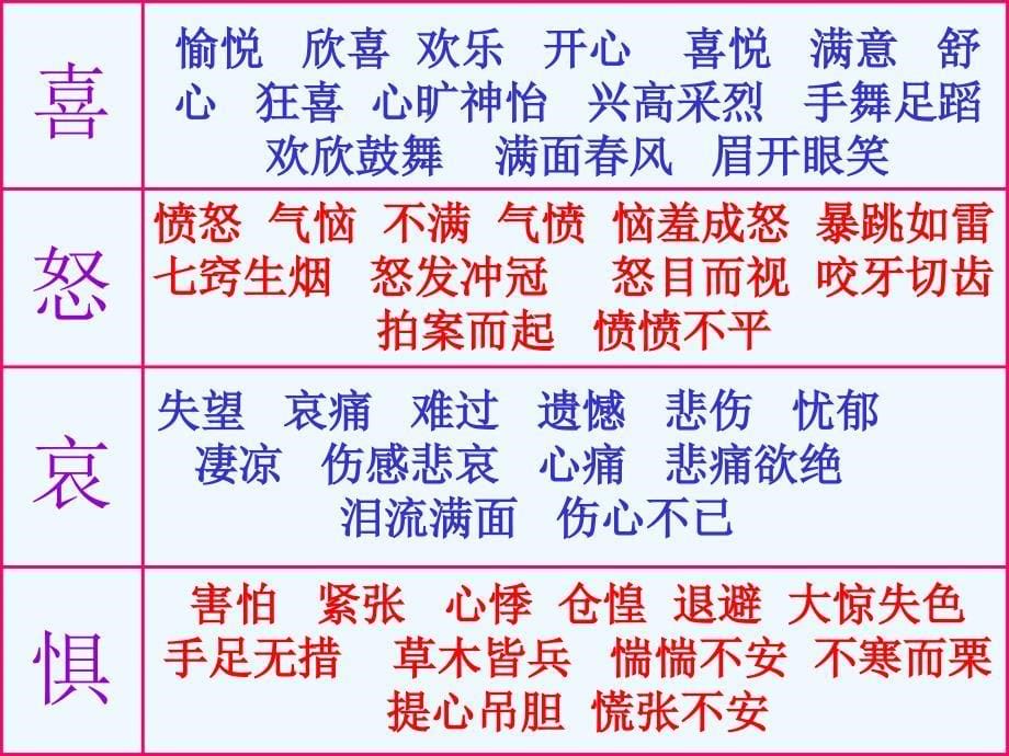 七年级道德与法治下册 第二单元 做情绪情感的主人 第四课 揭开情绪的面纱 第1框《青春的情绪》 新人教版_第5页