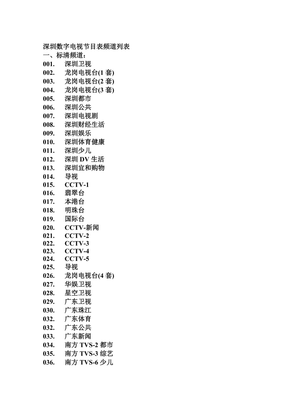 深圳数字电视节目表频道列表_第1页