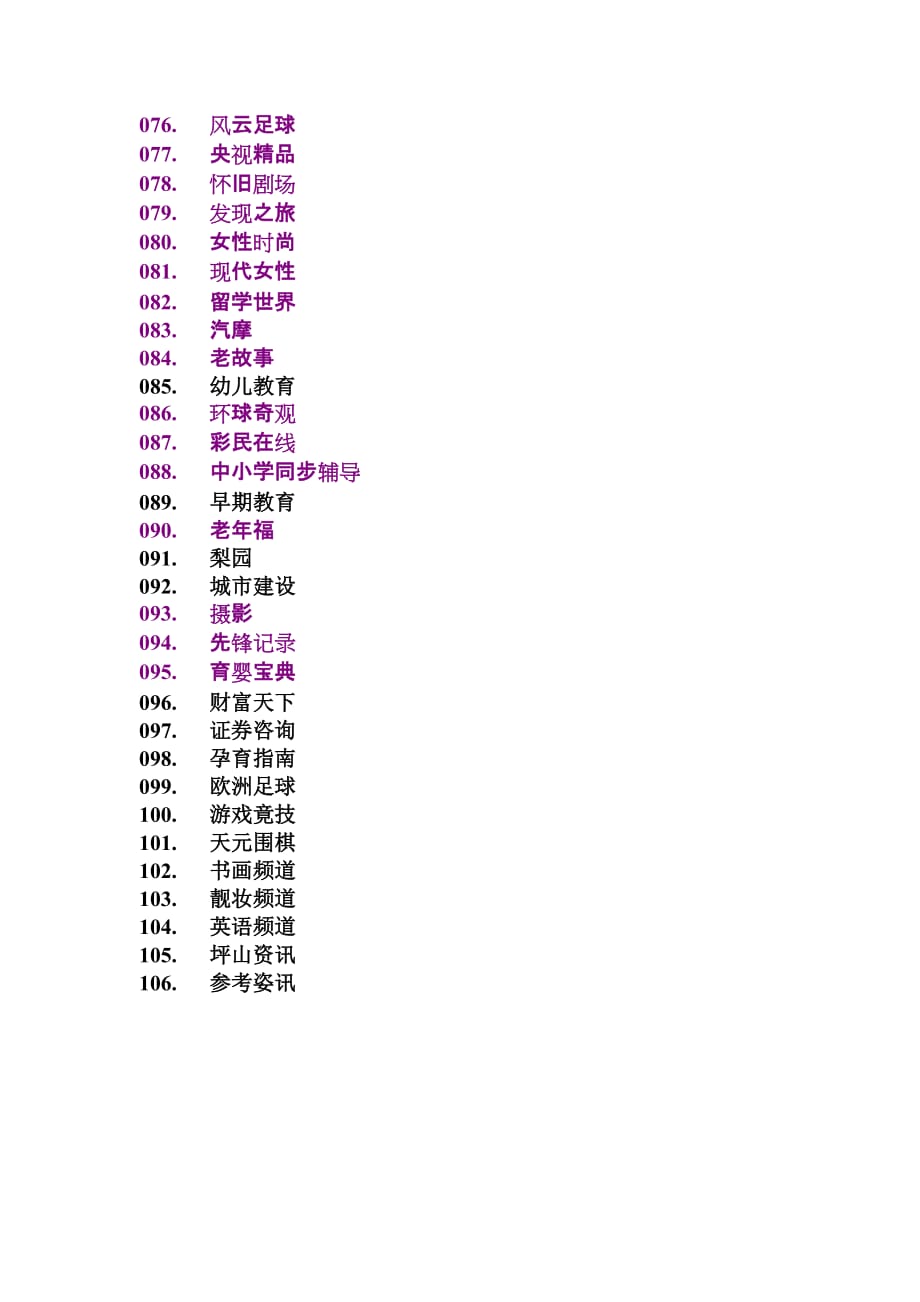 深圳数字电视节目表频道列表_第3页