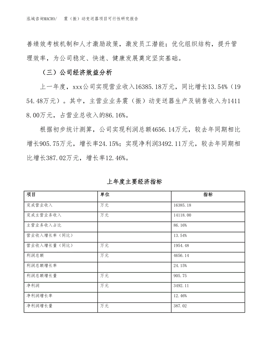 震（振）动变送器项目可行性研究报告（总投资15000万元）（74亩）_第4页