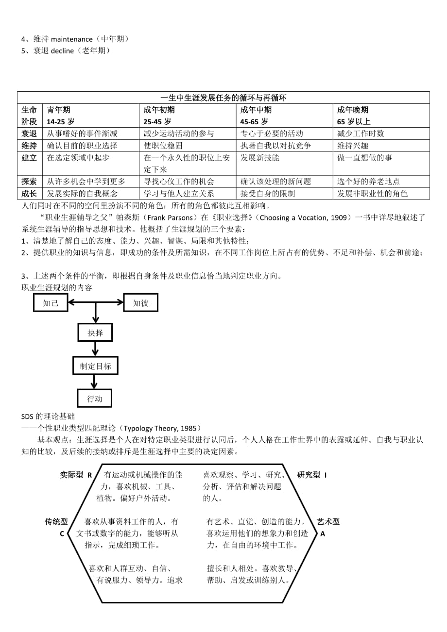 清华大学公开课：大学生心理健康笔记_第3页