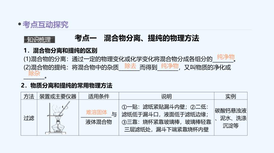 2018高考化学大一轮复习方案（考点互动探究+考例考法直击+教师备用习题）第二十九单元 物质的分离和提纯 苏教版_第3页