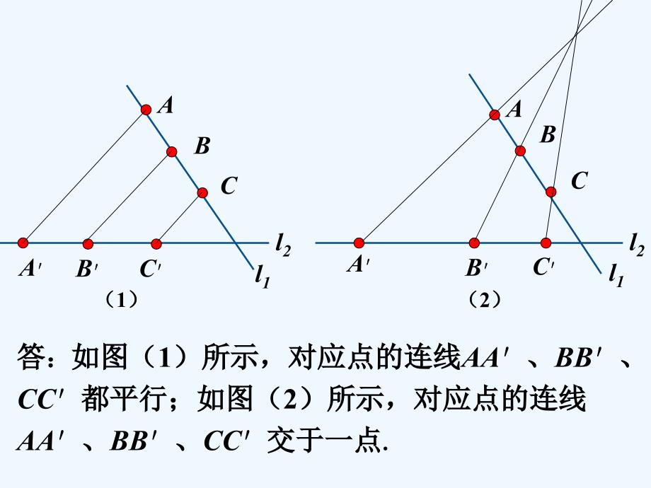 （教育精品）思考_投影2_第2页