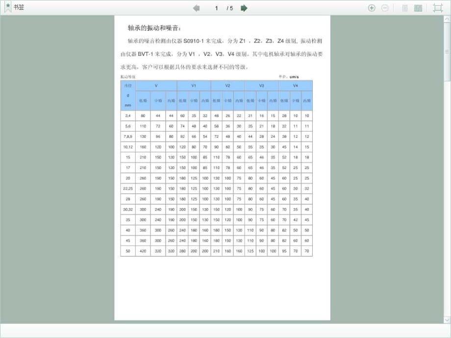 轴承振动与噪音_第1页