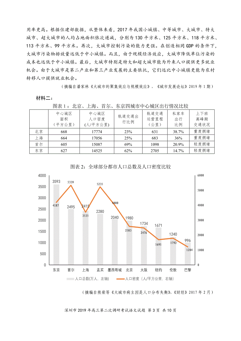 2019年4月深圳市高三语文二模试卷（无答案）_第3页