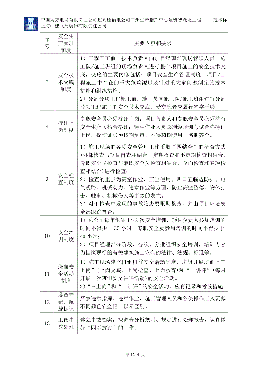 第十二章安全生产管理体系及保证措施_第4页