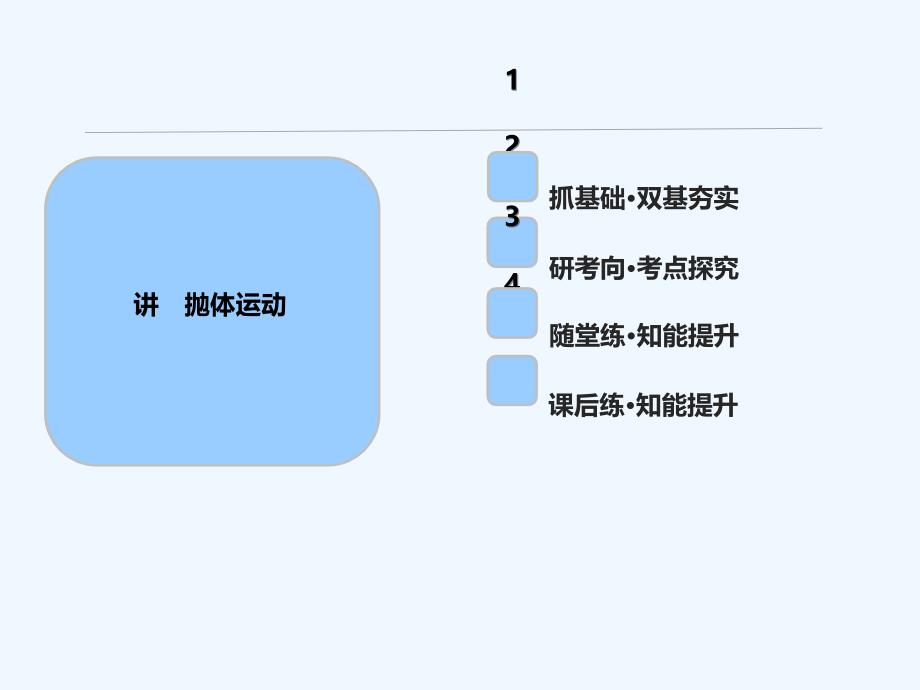 2018年高考物理一轮复习 第四章 曲线运动 万有引力与航天 第二讲 抛体运动_第1页