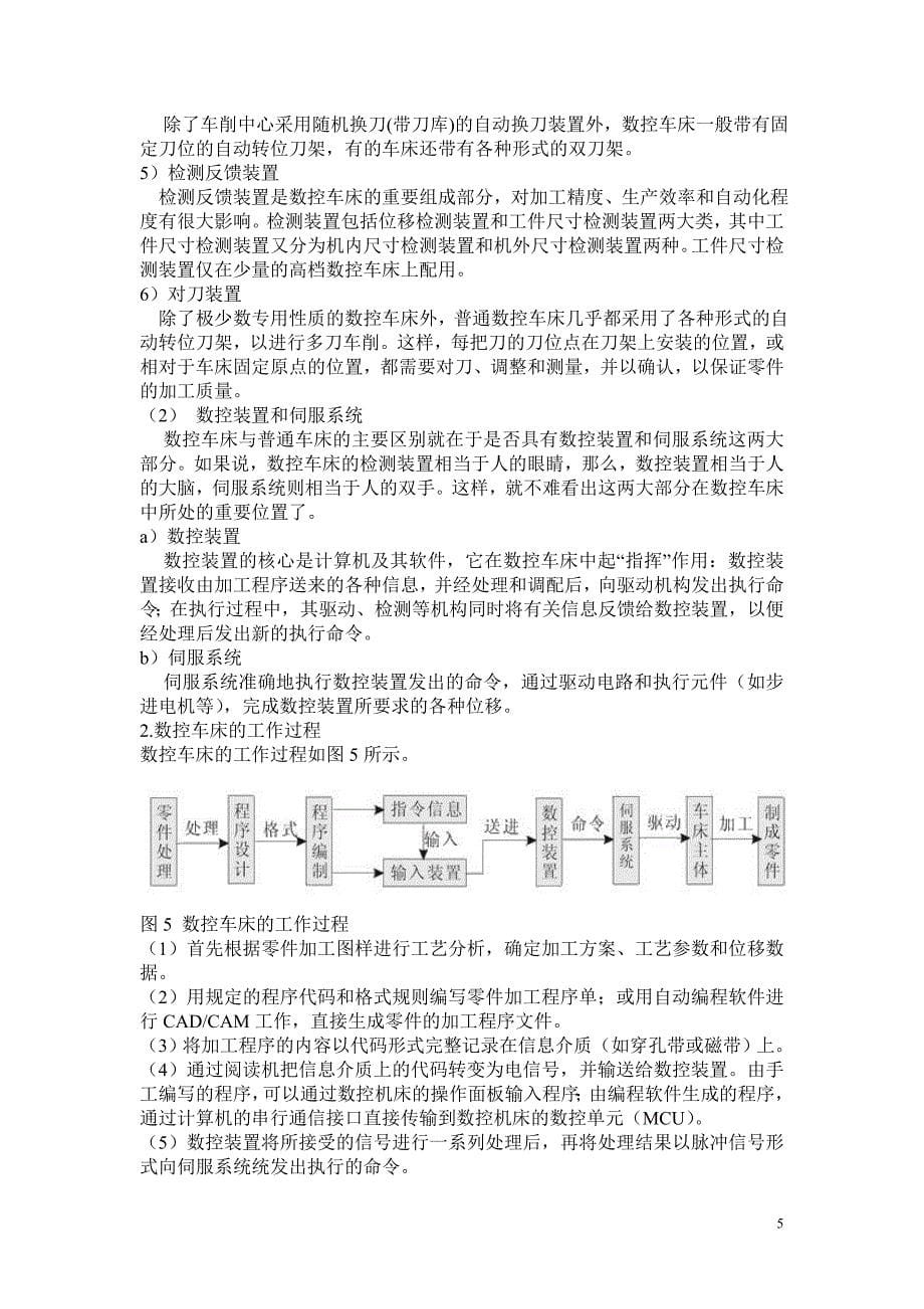 机床数控技术实习报告_第5页