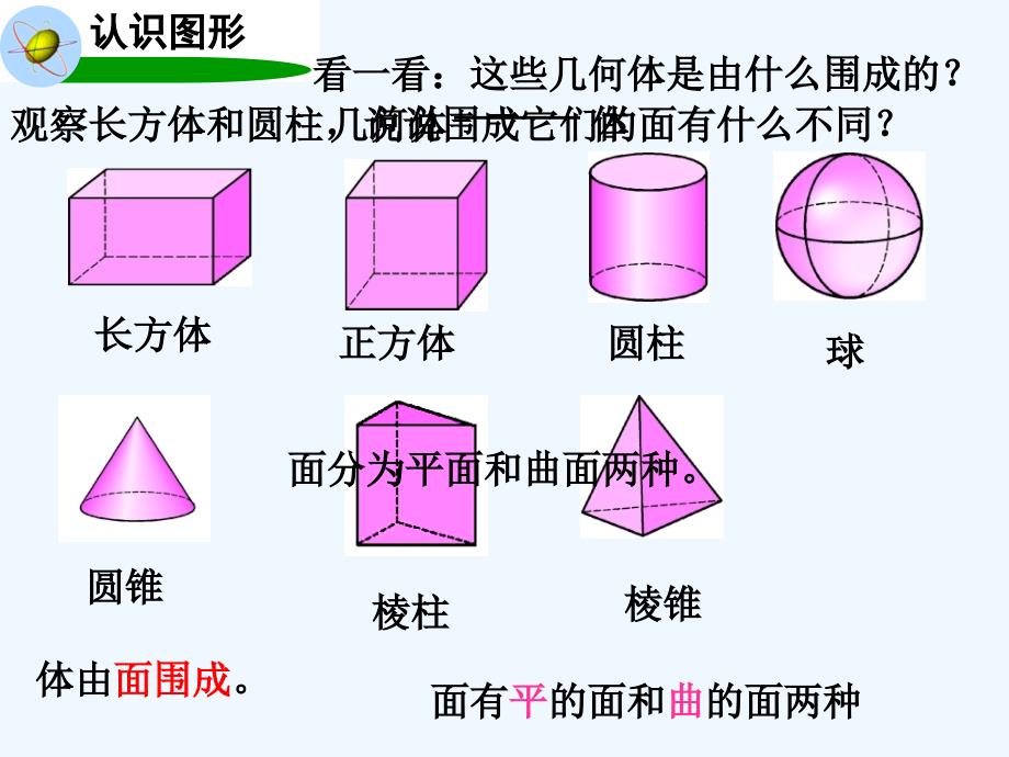 七年级数学上册4.1几何图形4.1.2点、线、面、体（新）新人教_第2页