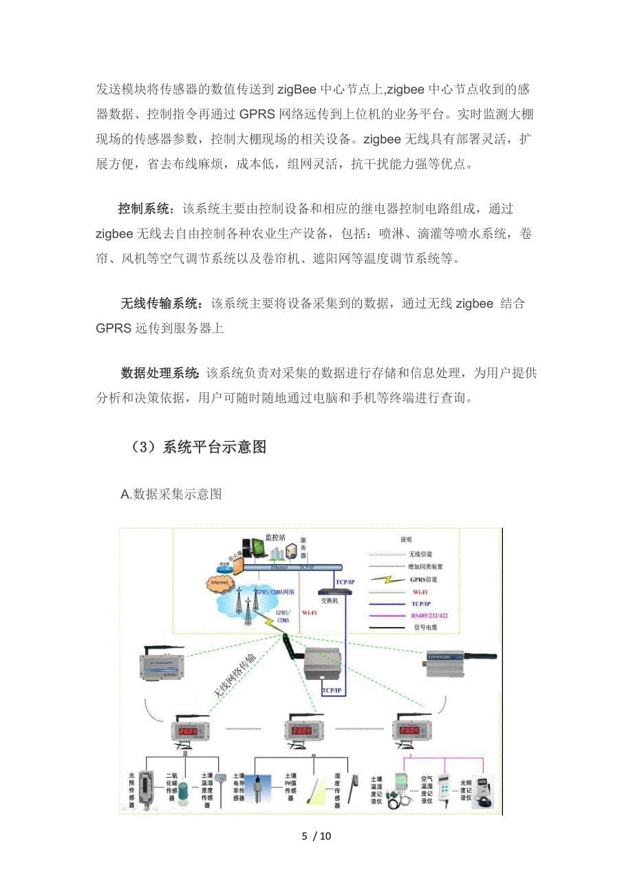 精准化农业生产无线监测标准系统_第5页