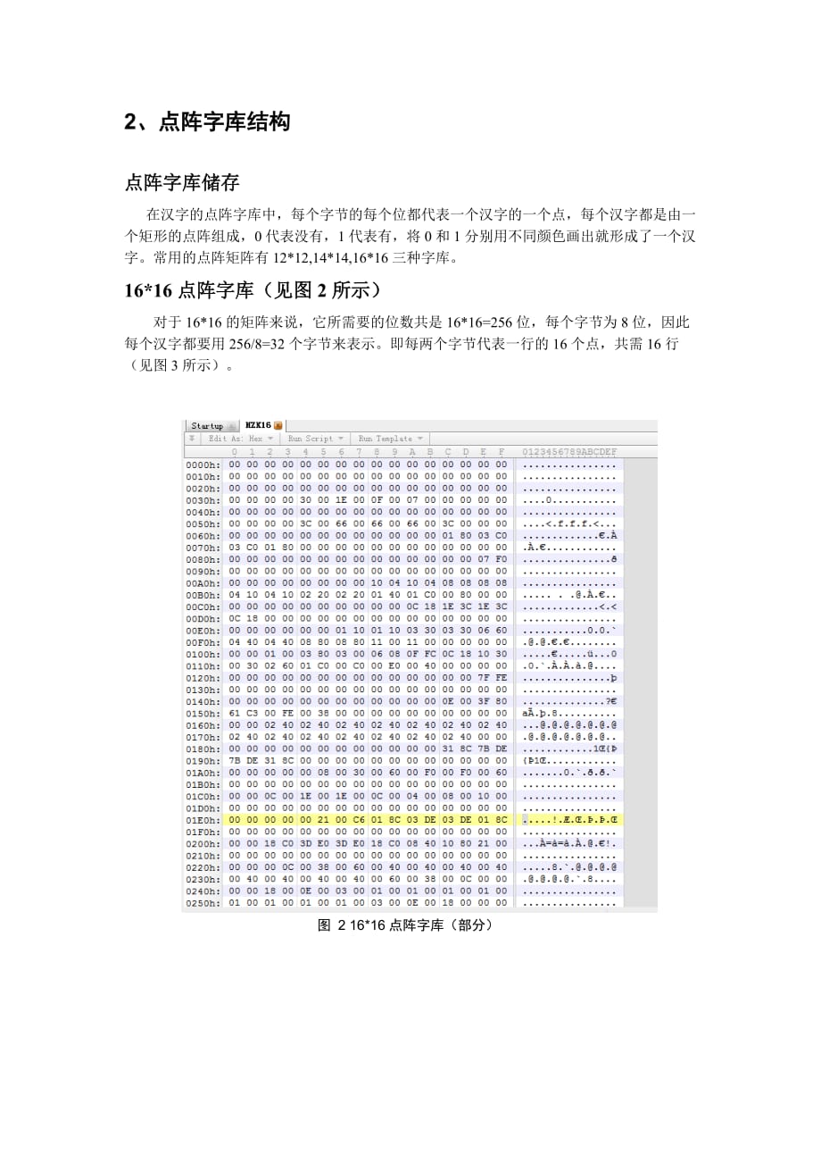 点阵汉字的原理及应用_第2页