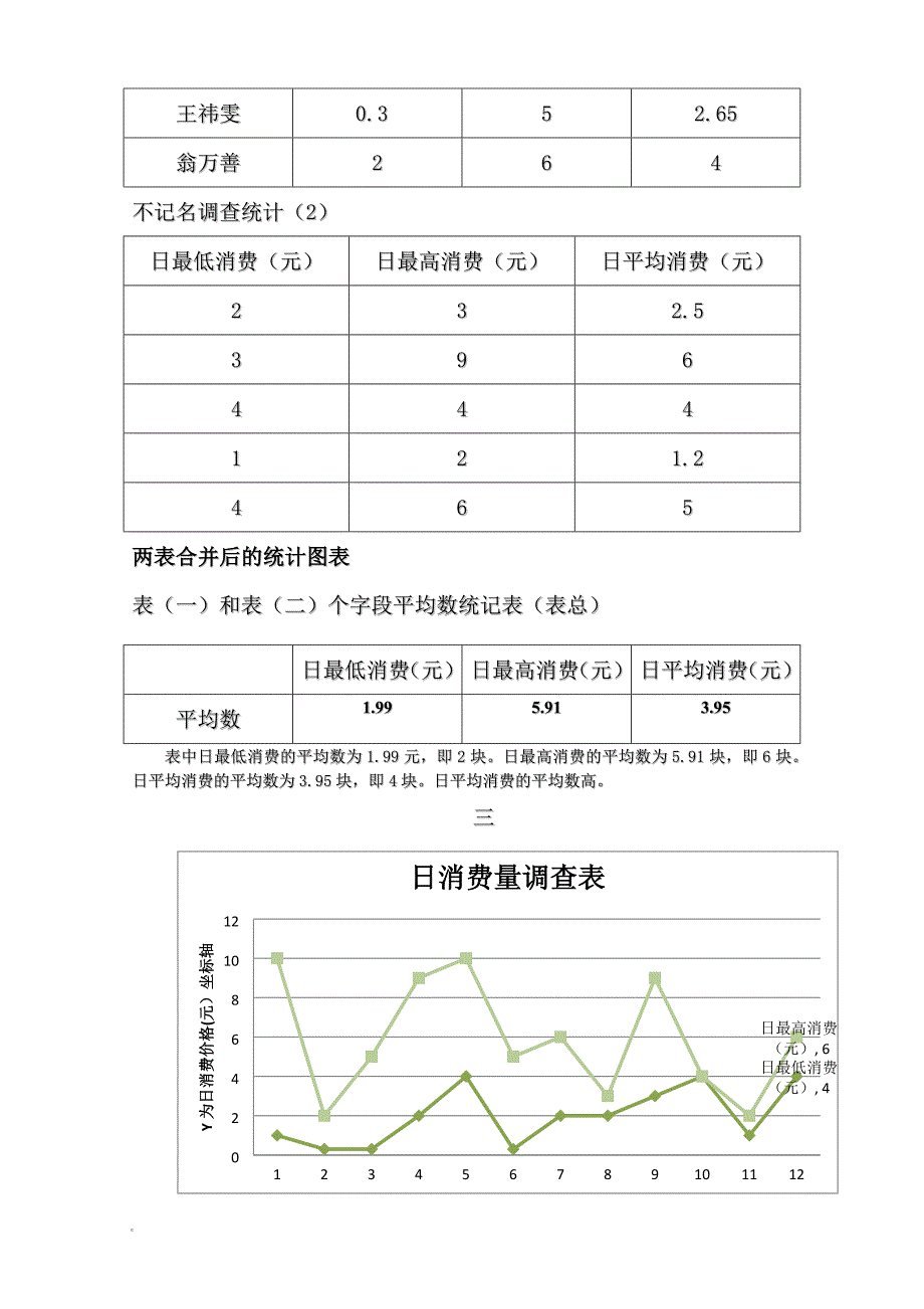 江苏警官学院调查报告_第2页