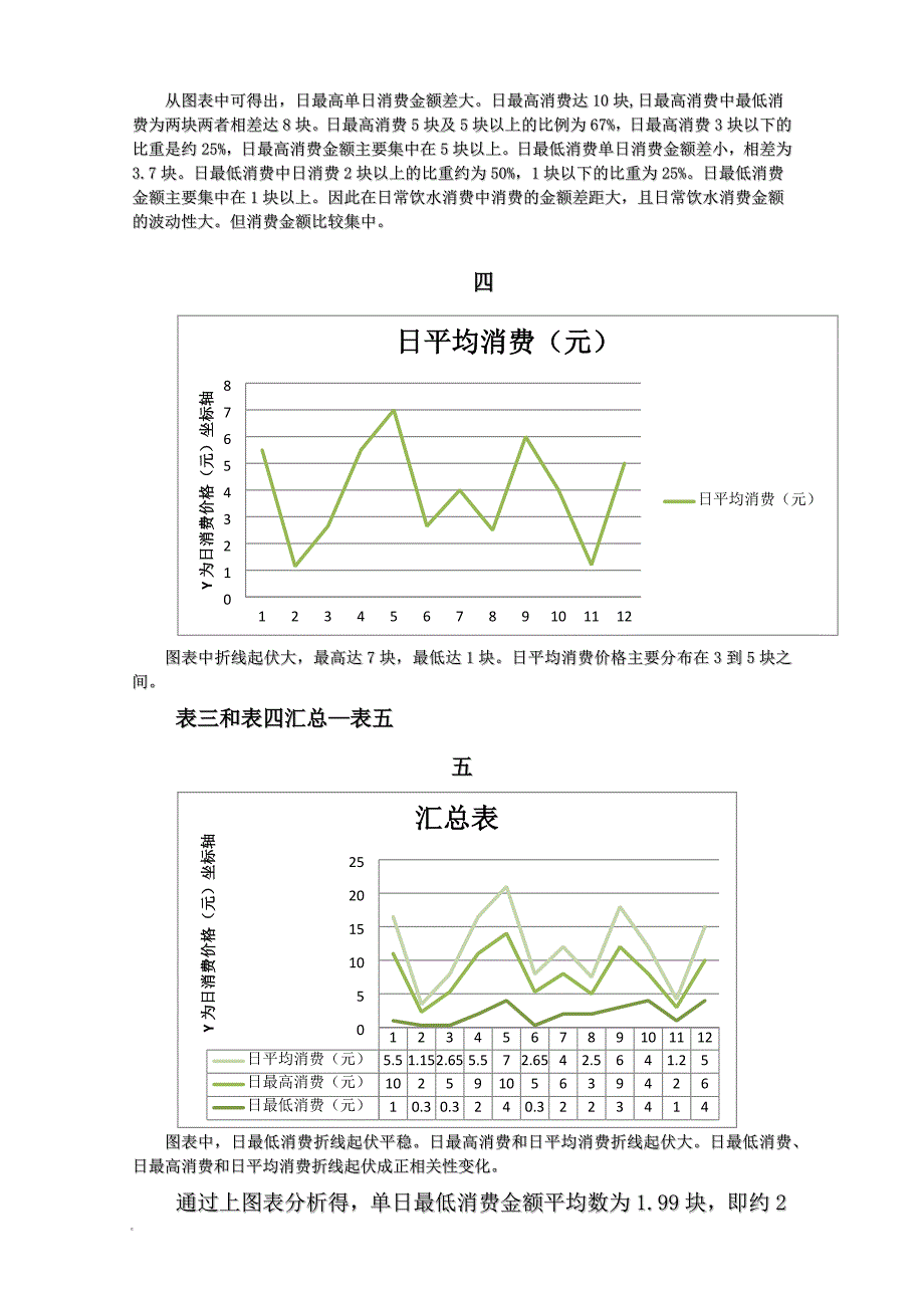 江苏警官学院调查报告_第3页