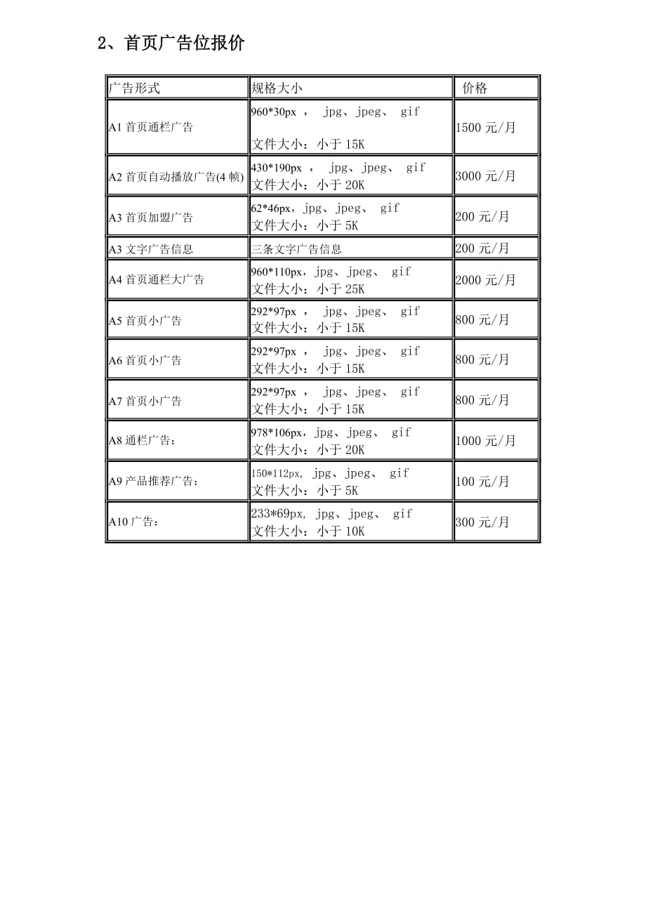 会员、广告包装模板_第3页