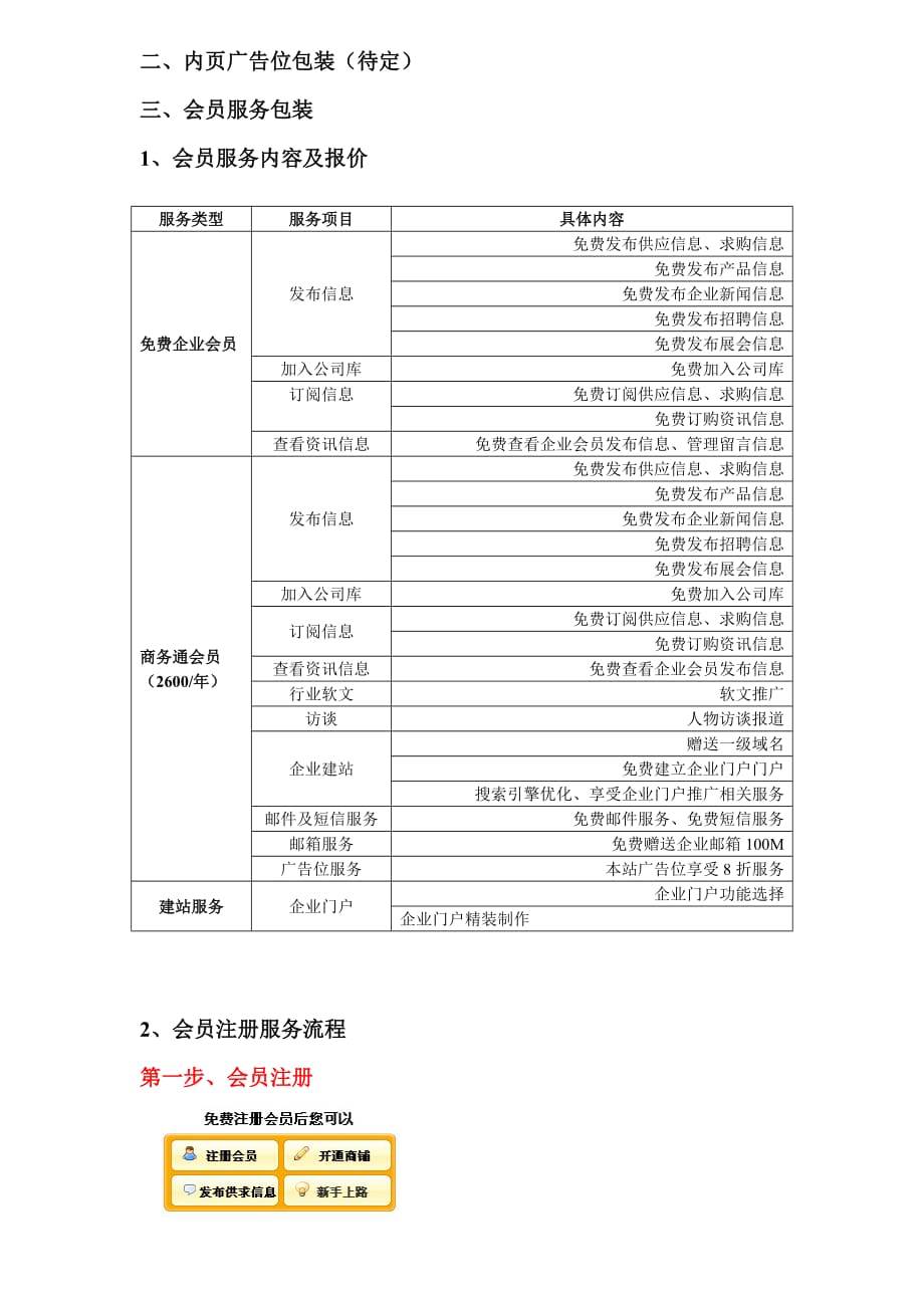 会员、广告包装模板_第4页