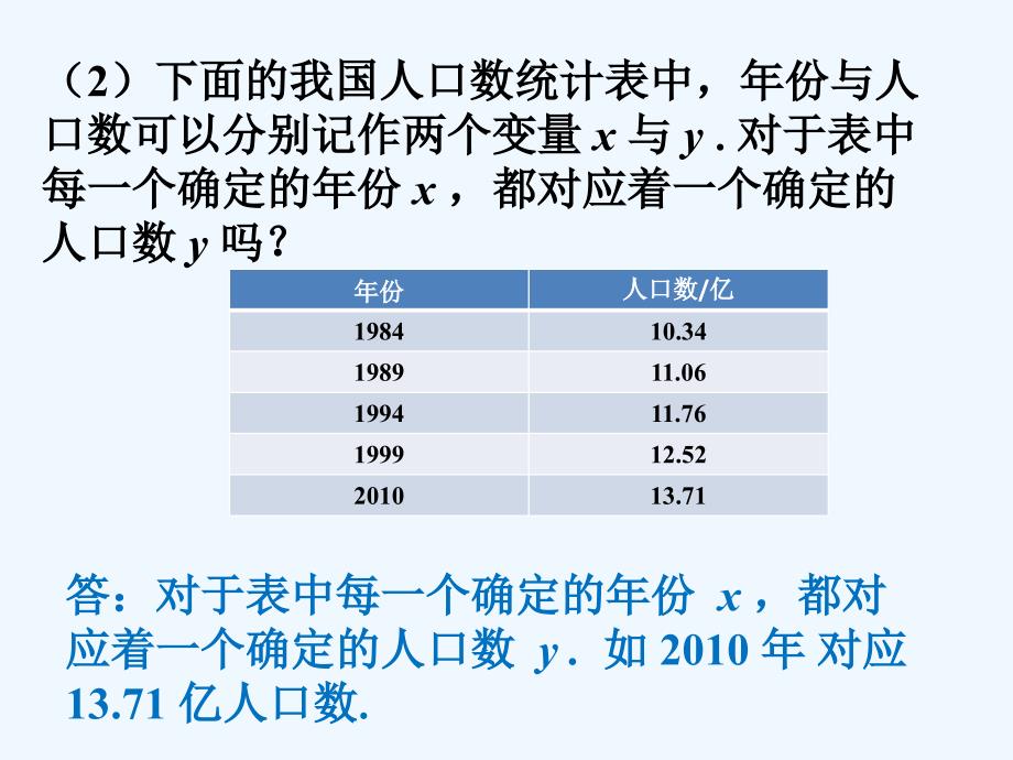 （教育精品）思考_函数的表示法_第2页