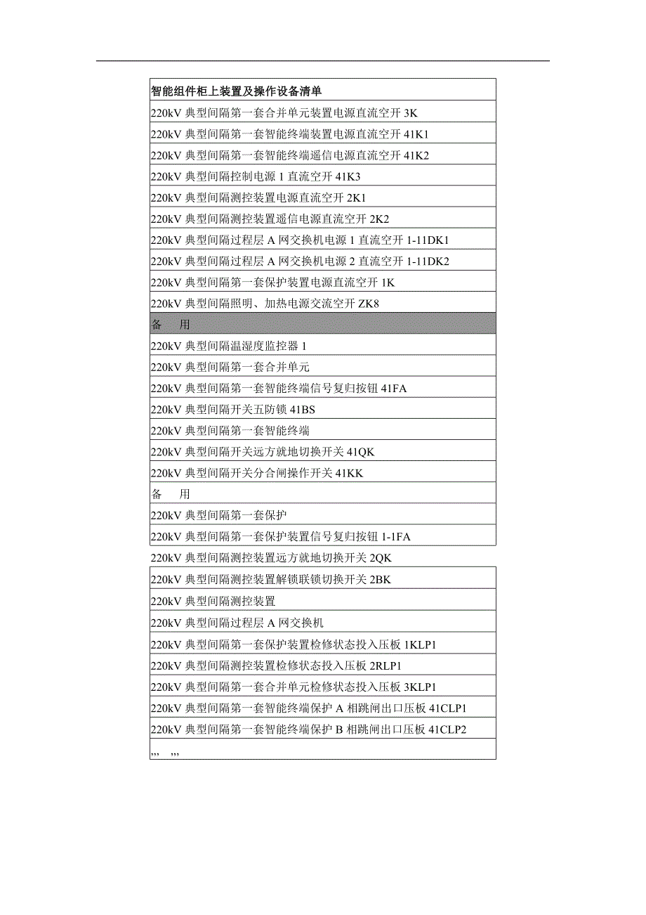 运维手册（新）_第4页