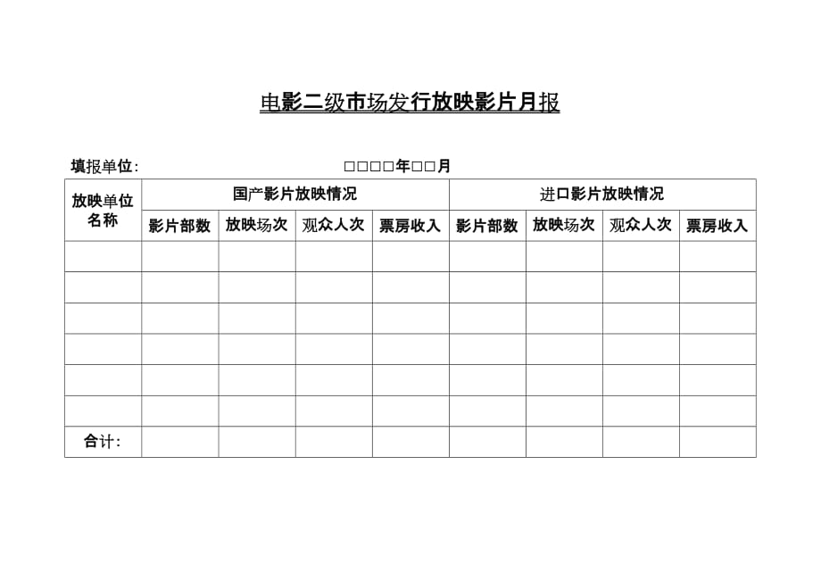 电影市场统计数据月报汇总(同名18738)_第3页