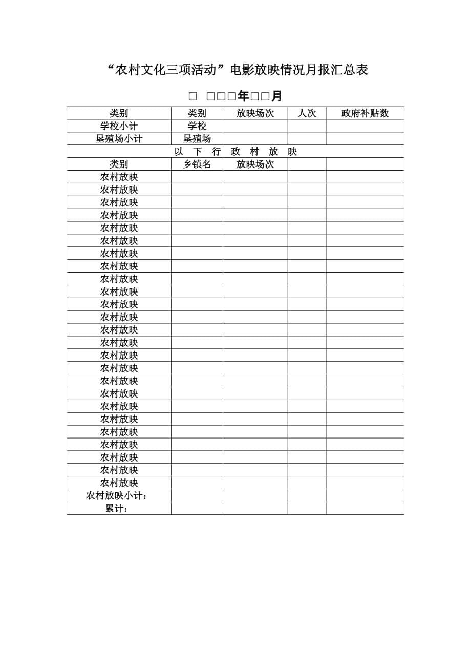 电影市场统计数据月报汇总(同名18738)_第5页